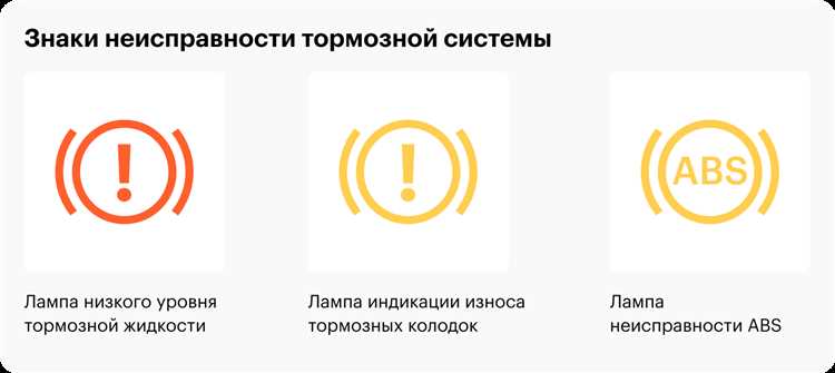 Наличие и характеристики системы ABS в BMW X6 2008 года