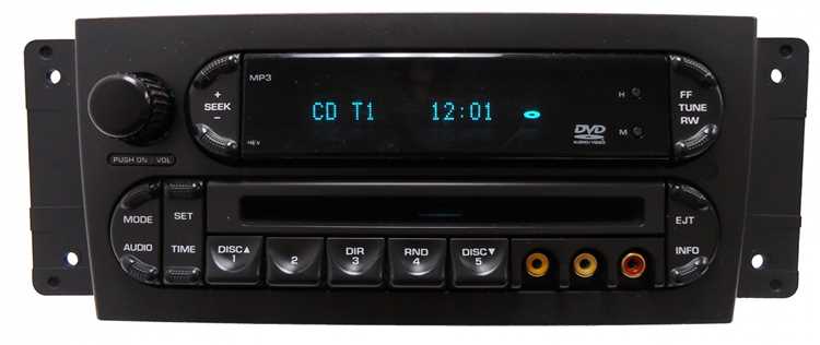 Поддерживаемые форматы DVD для Chrysler Pacifica