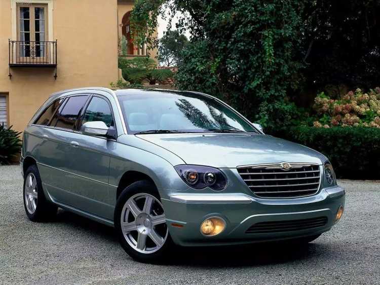 Рекомендации по выбору DVD дисков для Chrysler Pacifica