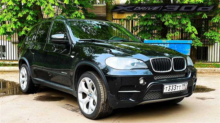 Длина и Ширина BMW X5 E70: Как Измеряются Эти Параметры