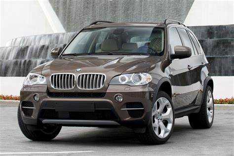 Какие габариты на bmw x5 e70