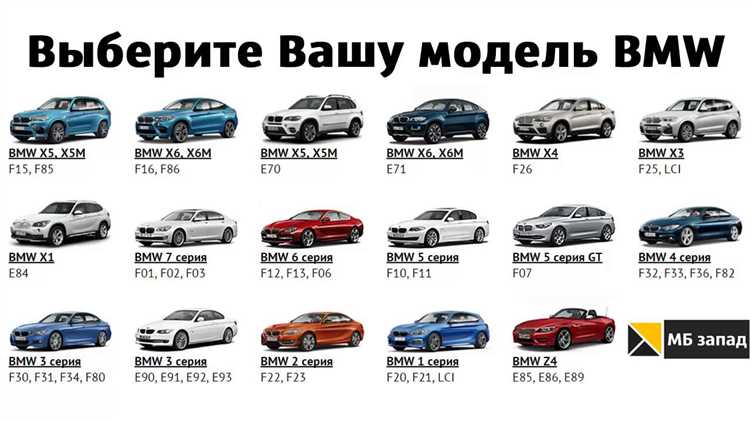 Роль марки Rolls-Royce в стратегии BMW