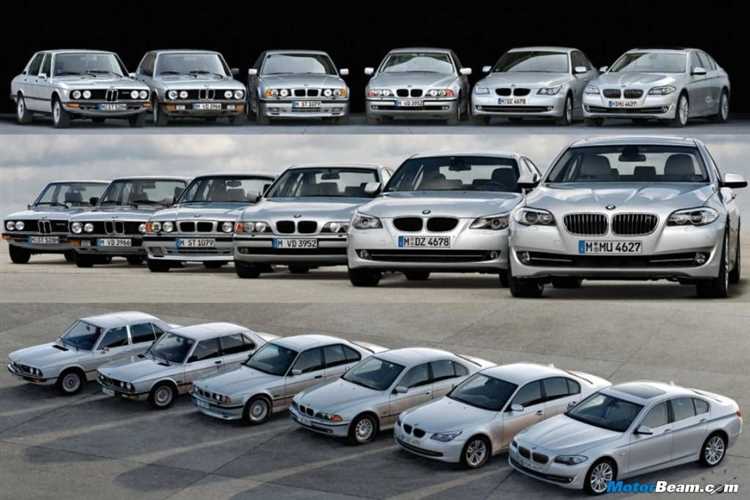 Какие марки входят в bmw