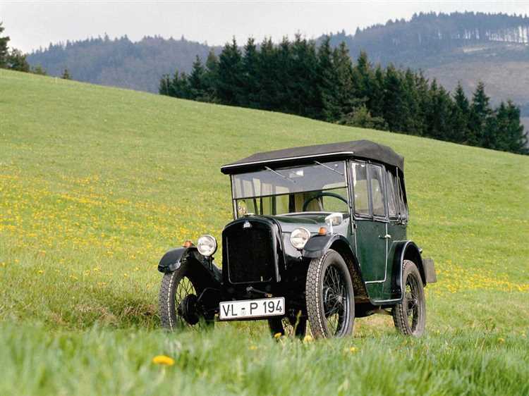История создания концерна BMW и его расширение