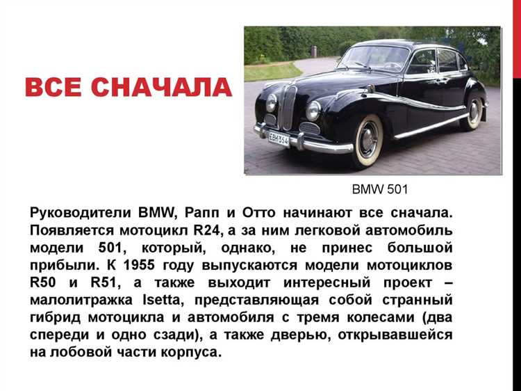 Как MINI вошел в состав BMW: особенности и роль бренда