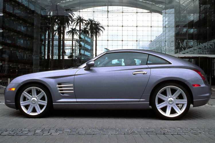 На что обратить внимание при выборе противотуманных фар для Chrysler Crossfire