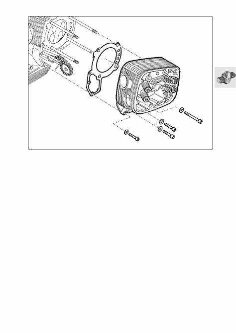 Как влияет климат на выбор масла для BMW R1150RT