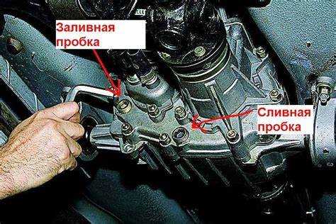 Какой тип масла выбрать: синтетика, полусинтетика или минералка