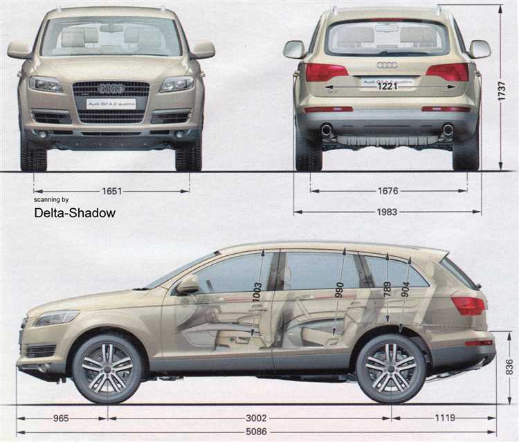 Мощность двигателей Audi Q7 первого поколения (2005–2015)