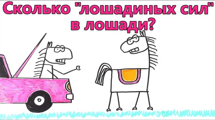 Сколько лошадиных сил в bmw x6