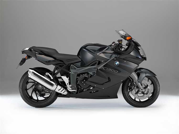 Региональные различия в количестве выпускаемых мотоциклов BMW K1300S