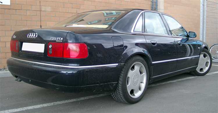 Скрытые расходы при покупке Audi A8 в 2025 году