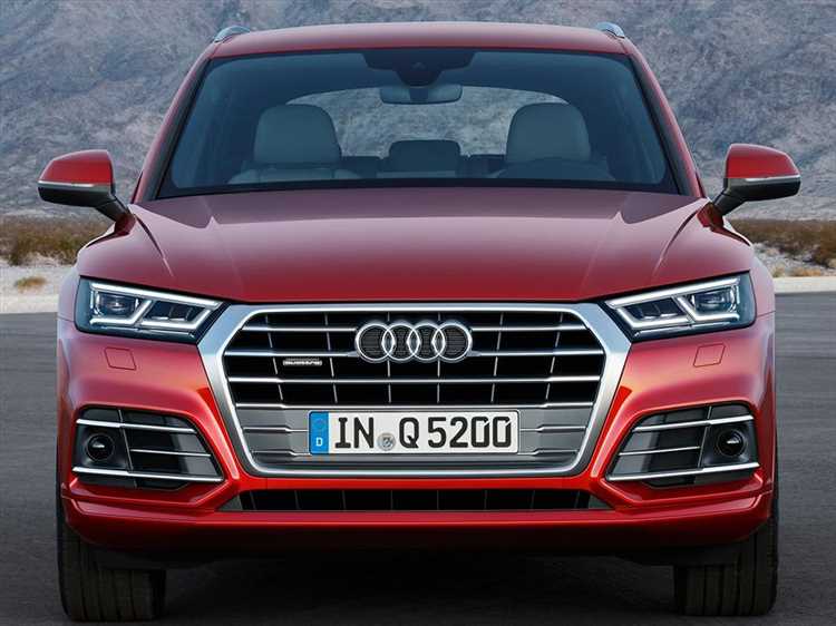 Что влияет на цену Audi Q5 в 2025 году?