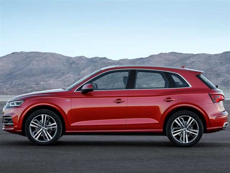 Цены на Audi Q5 в зависимости от комплектации