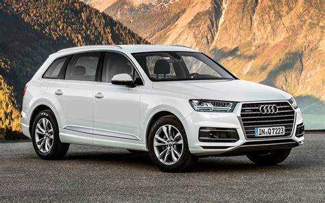 Прогнозы изменения цен на Audi Q7 в ближайшие годы