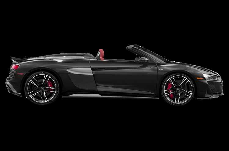 Сравнение цен на Audi R8 2020 года в разных регионах России