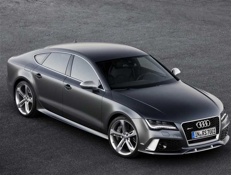 Перспективы изменения цены Audi RS7 Sportback в ближайшие годы