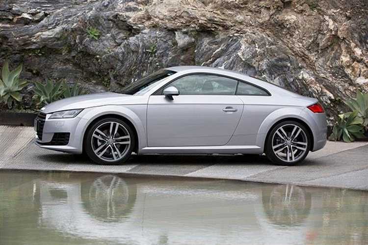 Почему стоимость Audi TT может варьироваться в зависимости от региона и страны?