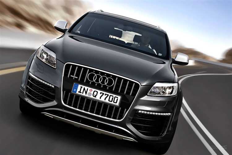 Сравнение цен на Audi Q7 2025 года с конкурентами в классе