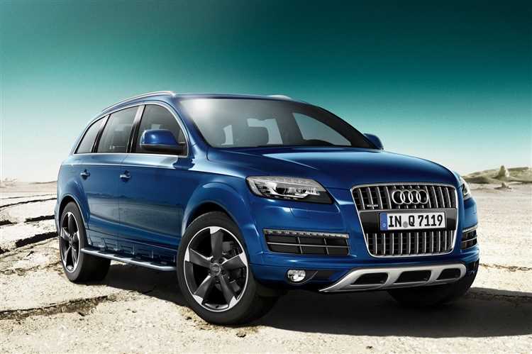 Влияние дополнительных опций на итоговую цену Audi Q7