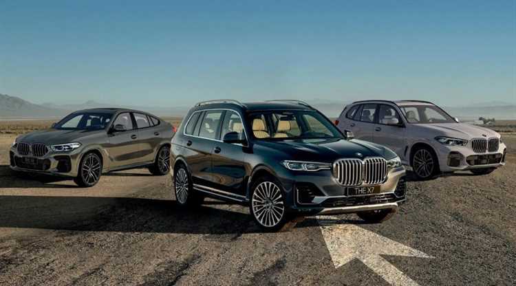 Цена нового автомобиля BMW в России в 2025 году