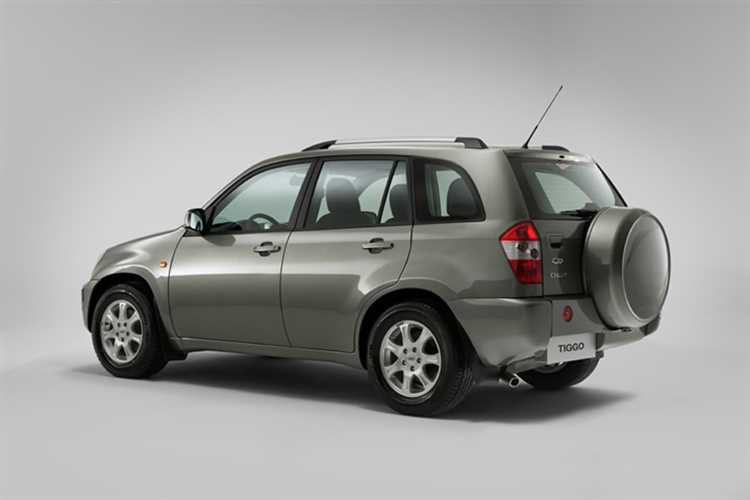 Скрытые расходы при покупке Chery Tiggo в 2025 году