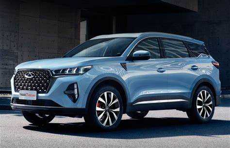 Как различаются цены на Chery Tiggo 7 Pro в зависимости от комплектации
