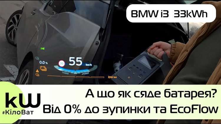 Сколько стоит батарея на bmw i3
