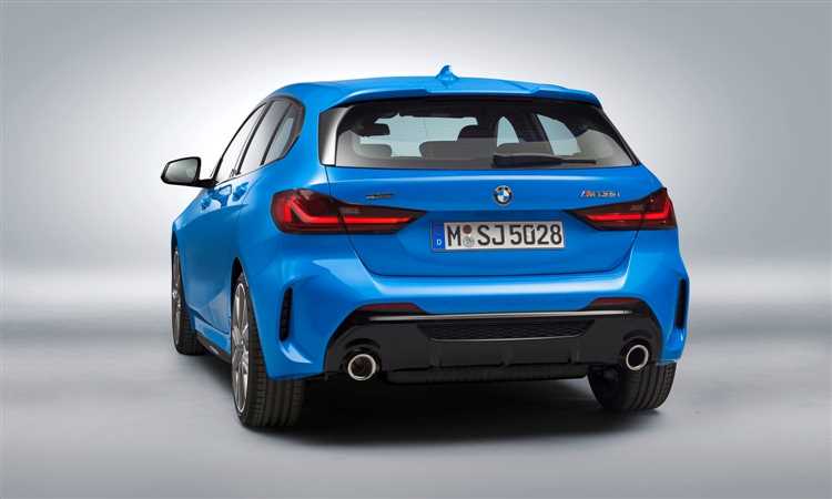 Сравнение цен BMW 1 серии с конкурентами в 2025 году