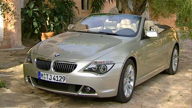 Ожидаемая динамика цен на BMW 645 CI в ближайшие годы