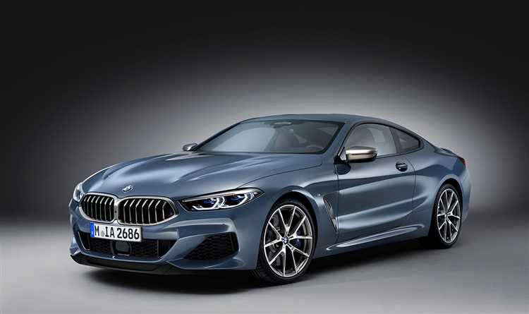 Динамика цен на BMW E8 в последние годы