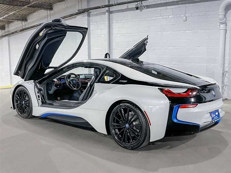 Динамика изменения цены BMW i8 2020 года в мире за последние 3 года