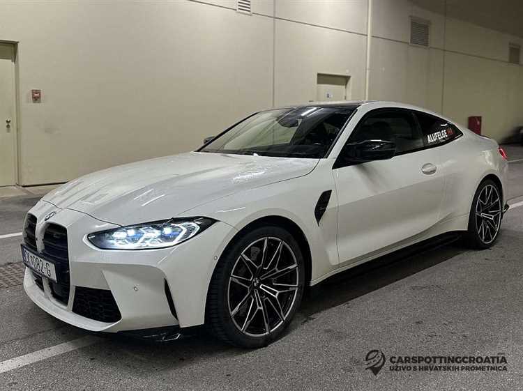 Влияние рыночных условий и экономической ситуации на цену BMW M4 Competition