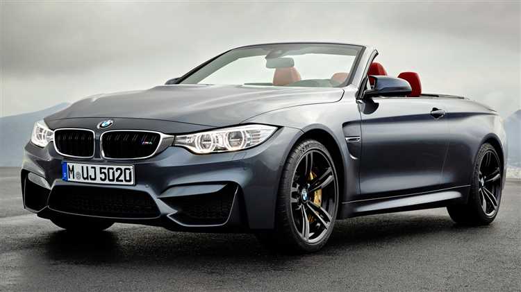 Как изменяется цена BMW M4 на вторичном рынке в 2025 году