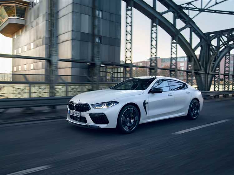 Влияние курса валют на цену BMW M8 2021 в России
