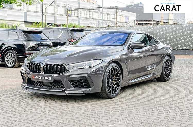 Цены на новые и подержанные автомобили BMW M8 в 2025 году