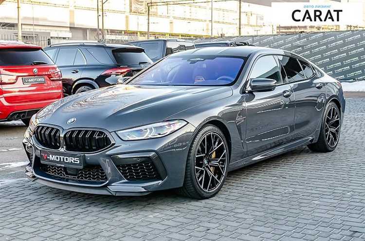 Будет ли снижение цены на BMW M8 в 2025 году
