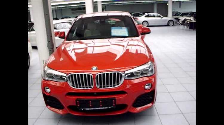 Особенности цен на новые и подержанные автомобили BMW в Германии