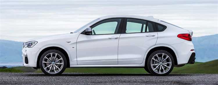 Промо-акции и скидки на BMW X4 в 2025 году