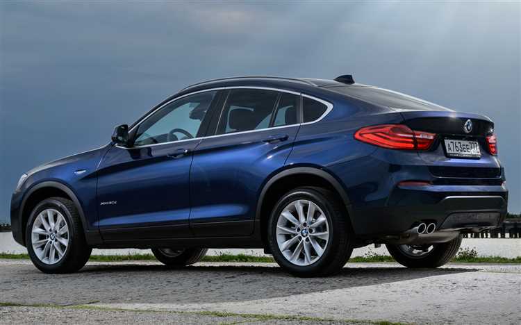 Как правильно выбрать комплектацию BMW X4 в зависимости от бюджета?