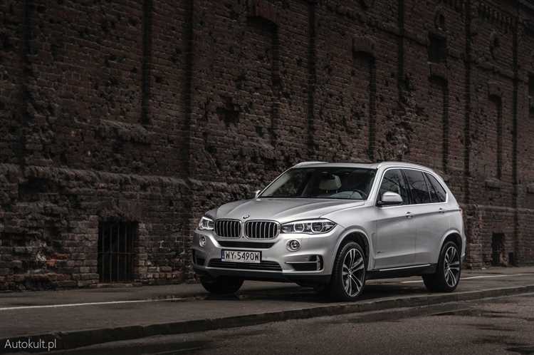 Цена BMW X5 в 2025 году: Сколько стоит внедорожник
