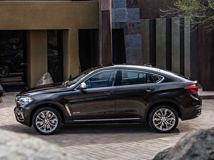 Влияние комплектации на цену BMW X6 в Германии