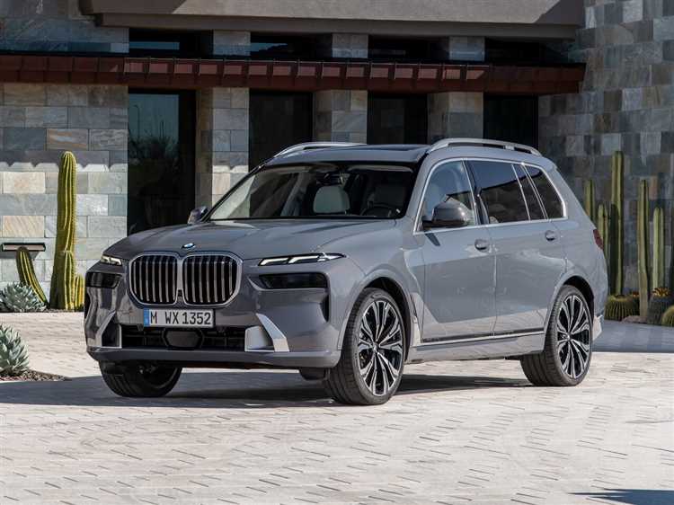 Сравнение цен на BMW X7 в разных странах в 2025 году