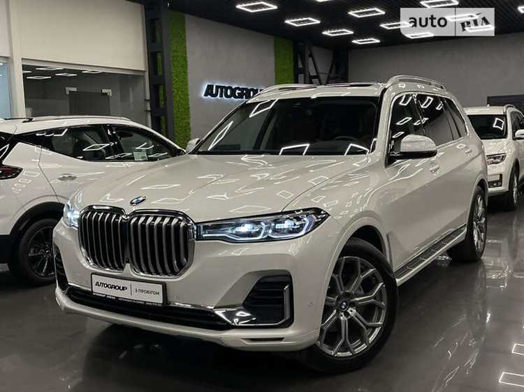 Как скидки и акции могут снизить цену на BMW X7?