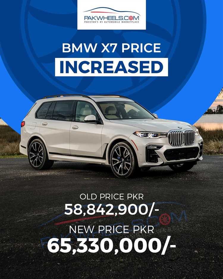 Цены на подержанные BMW X7: на что стоит обратить внимание