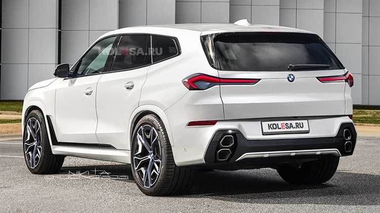 Как различные финансовые программы могут повлиять на цену BMW X8?