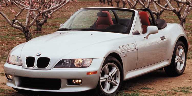 Стоимость BMW Z3 в зависимости от года выпуска и пробега