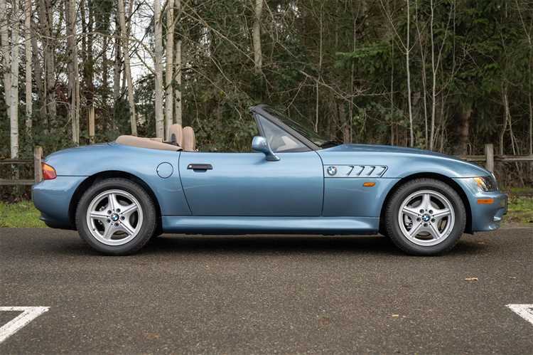 Какие факторы влияют на цену BMW Z3?