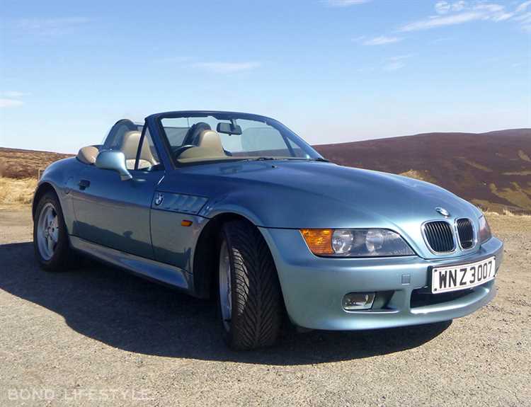 Как влияет комплектация BMW Z3 на его цену?