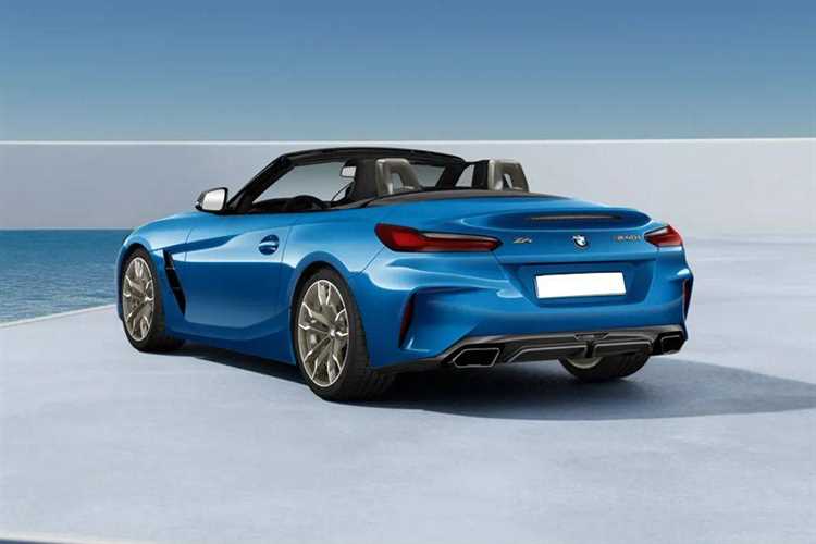 Сравнение цен на BMW Z4 с конкурентами в премиум-сегменте